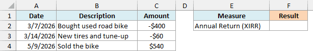 Cash flows from buying a used road bike, fixing it up, and selling it about two months later