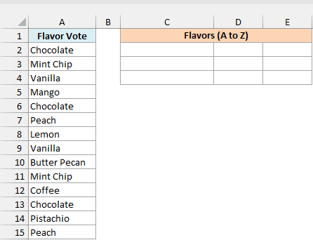 Ice cream flavor votes with repeated flavors, beside an empty Flavors (A to Z) area