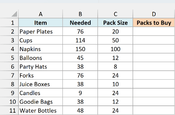 Party supply list with how many of each item are needed and the pack size beside an empty Packs to Buy column