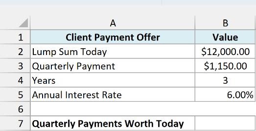 Client offer of $12,000 today or $1,150 a quarter for 3 years at 6%, beside an empty value cell