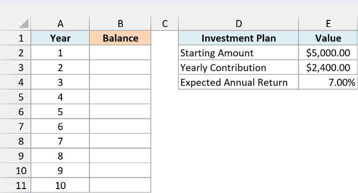 Years 1 to 10 beside an empty Balance column and an investment plan with $5,000 start and $2,400 a year
