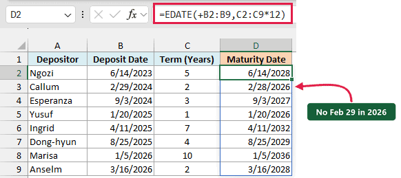 EDATE function gives Ngozi's five-year fixed deposit a maturity date of 6/14/2028