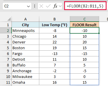 FLOOR function in Excel rounding negative temperatures away from zero, so -8 becomes -10