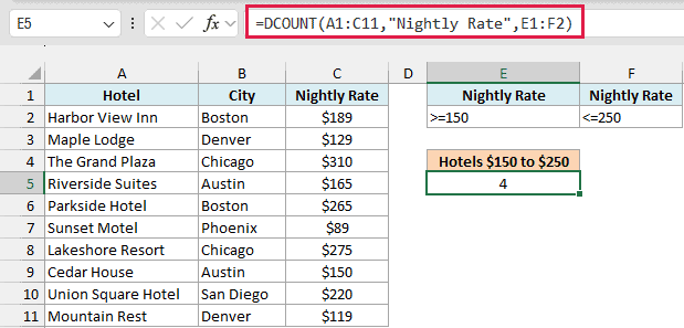 DCOUNT counting 4 hotels with nightly rates between $150 and $250