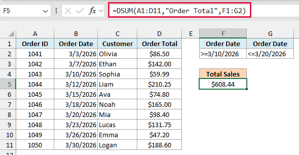 DSUM formula returning $608.44 for orders placed from March 10 to March 20, 2026