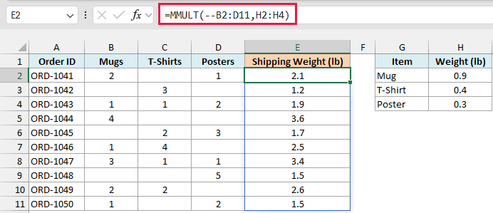 MMULT with a double minus treats blank cells as zero and returns the shipping weight of each order