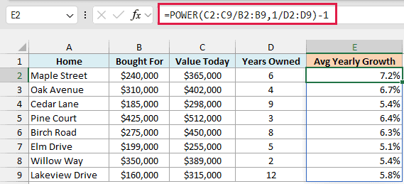 POWER takes the root for the years owned to get the average yearly growth, 7.2% for Maple Street