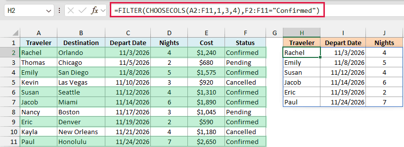 FILTER with CHOOSECOLS returns the traveler, depart date, and nights for the six confirmed trips