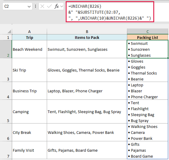 UNICHAR and SUBSTITUTE formula turning each item list into bullet points on separate lines