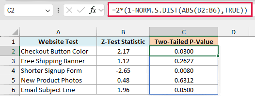 2 times 1 minus NORM.S.DIST of the absolute z spills two-tailed p-values, 0.0300 for the checkout button test