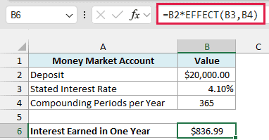 Deposit multiplied by EFFECT returns $836.99 of interest earned in one year