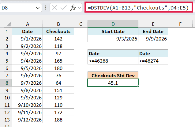DSTDEV formula returning 45.1 for checkouts from September 3 to September 9, 2026