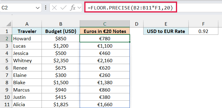 Excel formula bar showing FLOOR.PRECISE converting USD budgets to 20-euro note increments using a rate in cell F1
