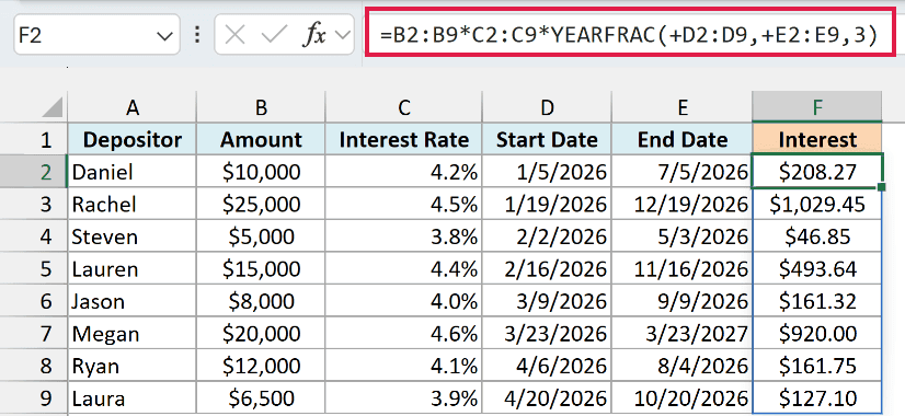 Amount times rate times YEARFRAC with basis 3 gives the simple interest earned on each deposit