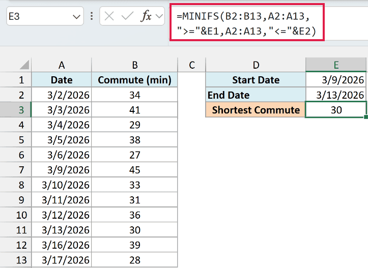 MINIFS between the dates in E1 and E2 returns a 30-minute shortest commute