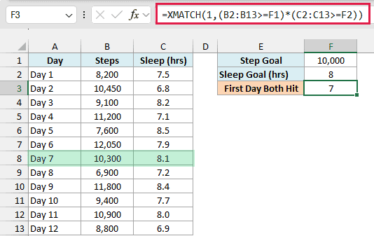 XMATCH returns 7 for both fitness goals, with the Day 7 row highlighted.