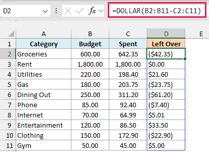 DOLLAR in D2 shows the amount left in each category, with overspending in parentheses