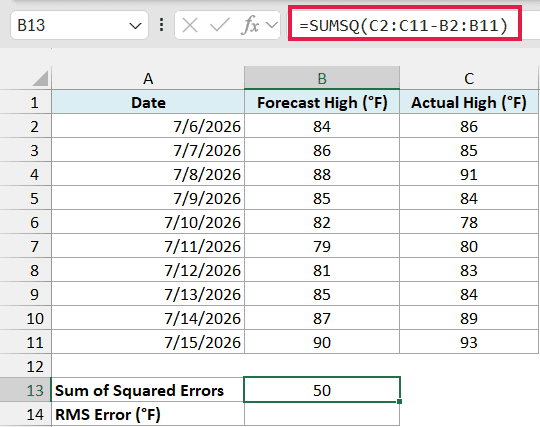 SUMSQ of actual minus forecast returns a sum of squared errors of 50