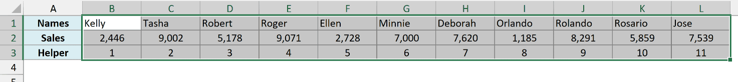 B1:L3 selected, leaving out the labels in column A