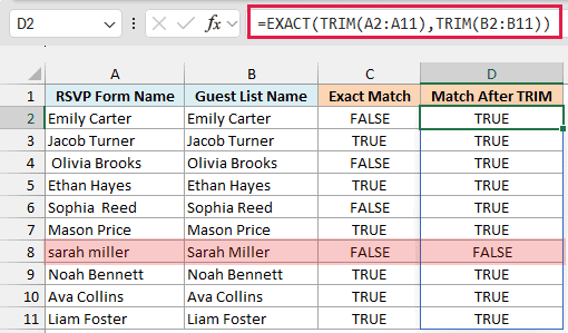 With TRIM inside EXACT, the three names with extra spaces now match and only sarah miller stays FALSE