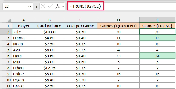 TRUNC on the regular division gives the right 12 and 24 games where QUOTIENT came up one short