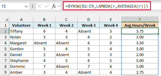 BYROW with AVERAGEA in F2 spills each volunteer's average weekly hours down to F9