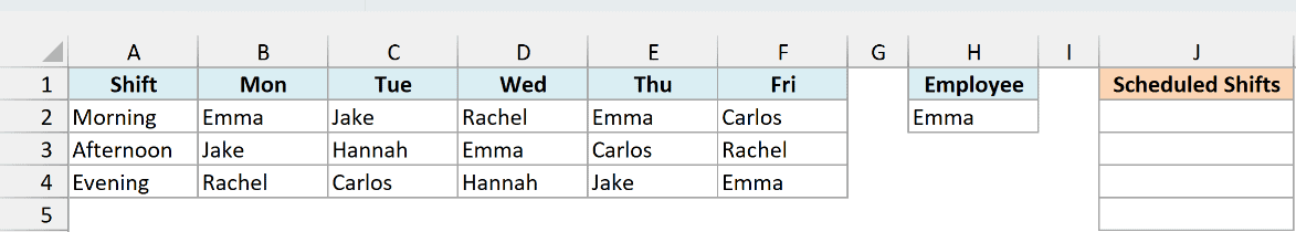 Weekly shift roster with Emma entered as the employee and an empty Scheduled Shifts column
