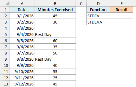 Workout log with one empty day and two Rest Day entries, with empty result cells for STDEV and STDEVA