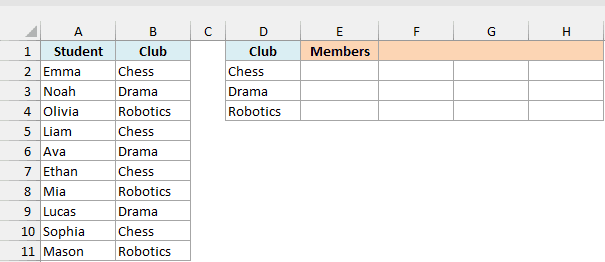 Students with their clubs and a club list with empty Members cells