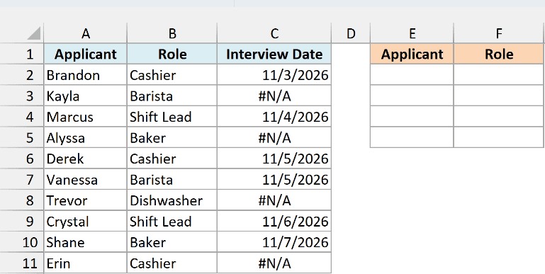 Job applicants with role and interview date, #N/A for unscheduled interviews, and an empty results area