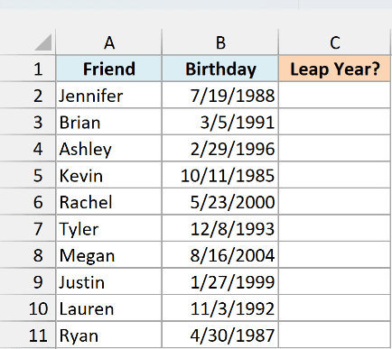 Friends with their birthdays beside an empty Leap Year? column