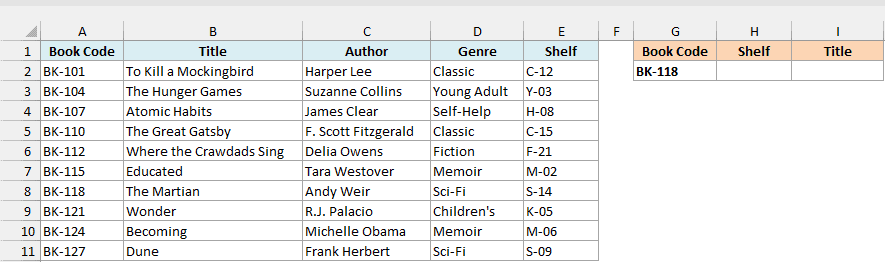 Library catalog with book code, title, author, genre, and shelf, and book code BK-118 entered in G2