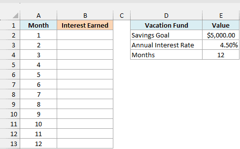 Month numbers 1 to 12 beside a $5,000 vacation fund goal at 4.5%, with an empty Interest Earned column