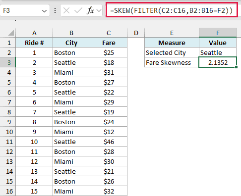 SKEW with FILTER in F3 returns 2.1352 for the Seattle fares