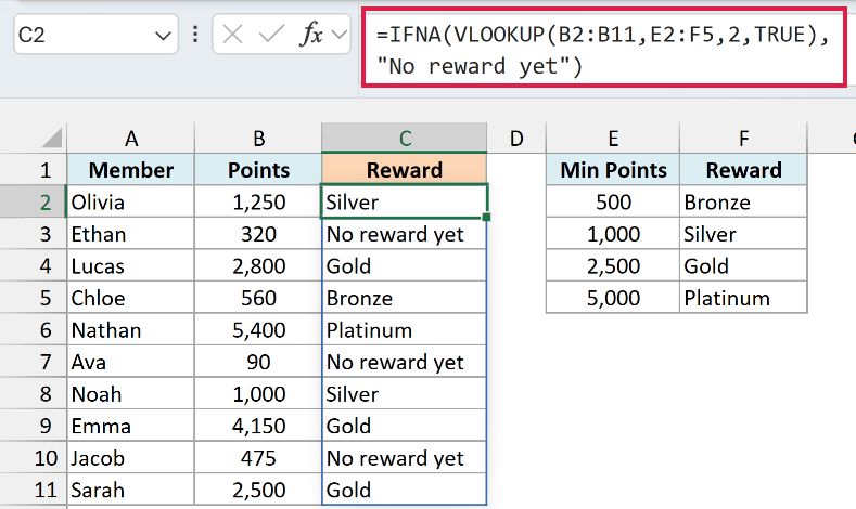 IFNA with an approximate match VLOOKUP returns each member's tier and No reward yet below 500 points