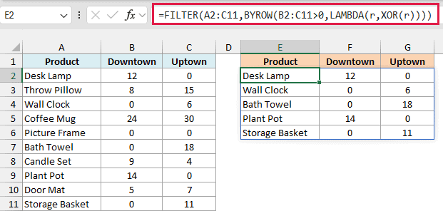 FILTER with BYROW and XOR returns the five products in stock at only one store