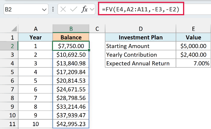 One FV formula spills the year-by-year balance, from $7,750.00 after year 1 to $42,995.23 after year 10