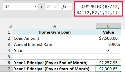 CUMPRINC with type 1 returns $2,300.85 of first-year principal when payments are made at the start of each month