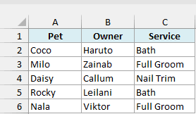 Week 2 worksheet shows five pet grooming bookings with Pet, Owner, and Service columns