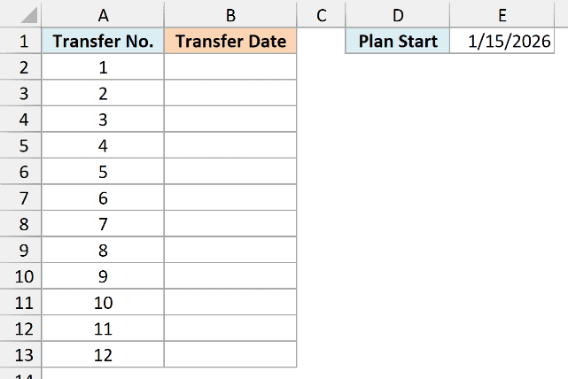 Twelve savings transfer numbers beside empty transfer dates and a plan start date of 1/15/2026