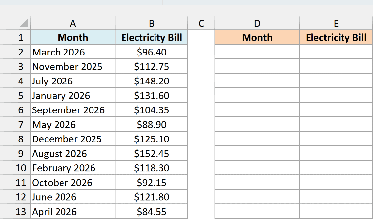 Monthly electricity bills with months typed as text like March 2026, next to an empty sorted table