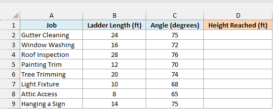 Eight ladder jobs with ladder length and angle in degrees beside an empty Height Reached column