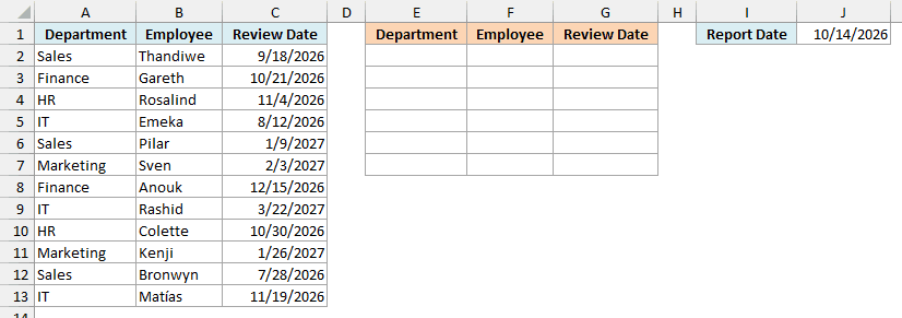 Employee review dates beside an empty results table and report date of 10/14/2026