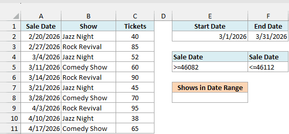 Ticket sales data with start and end date inputs feeding the DCOUNT criteria
