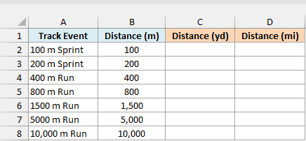 Track events with distance in meters beside empty yards and miles columns