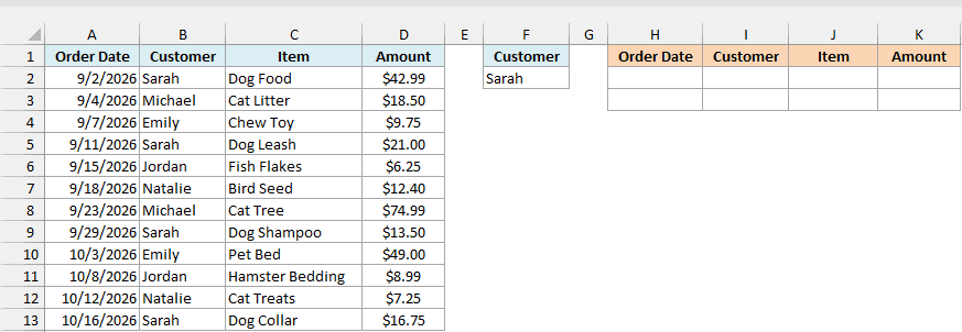 Pet store order log with order date, customer, item, and amount, and the customer name Sarah in F2