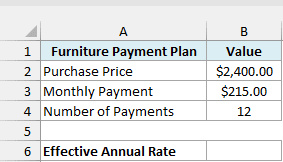 Furniture payment plan with a $2,400 purchase price paid in 12 monthly payments of $215, beside an empty Effective Annual Rate cell