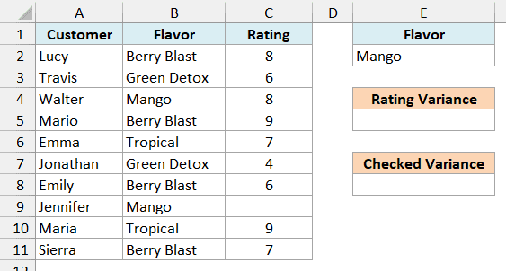 Smoothie ratings where Mango has one rating and one blank, with Mango under the Flavor criteria header and empty result cells