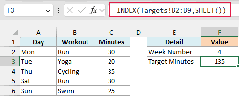 INDEX with SHEET pulls 135 target minutes on the Week 4 sheet