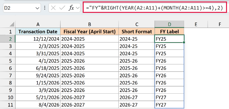 Formula in D2 joins FY with the ending year's last two digits to show April-start labels such as FY25
